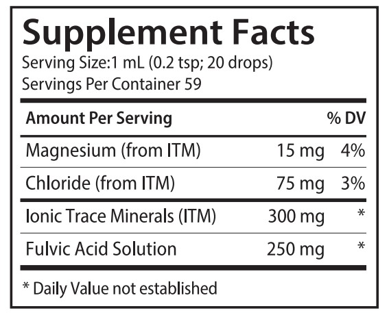 Quantum-Hydration-Label