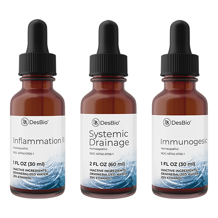 Inflammation Support - Inflammation II