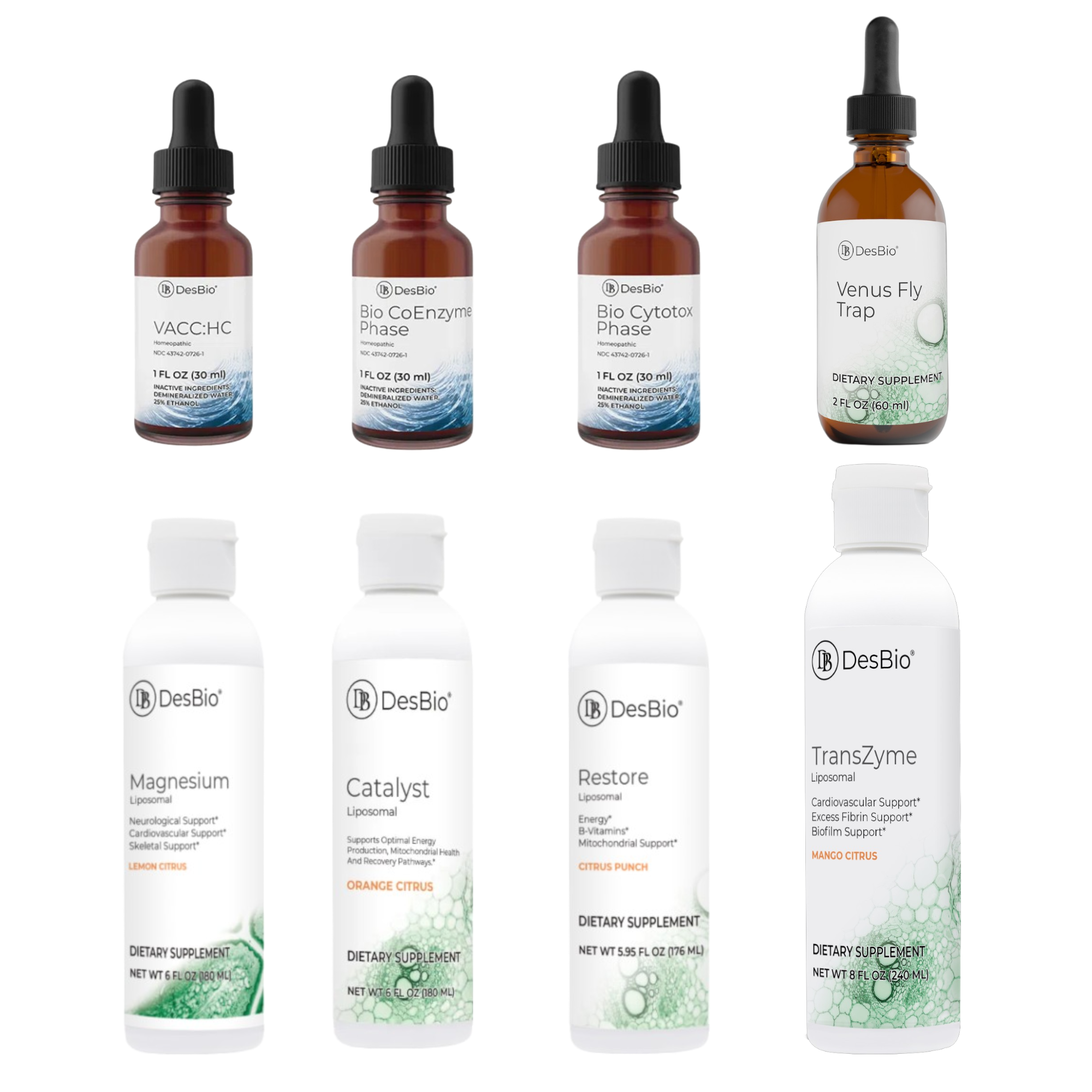 Myerowitz Post VACC Restore Protocol 1